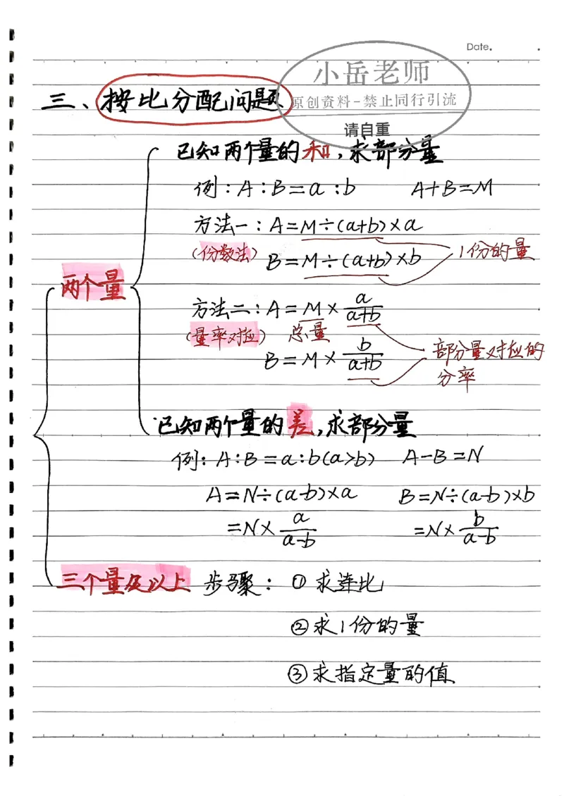 六年级上册手写笔记水印_小学全网线上同款资料_22号文件6上数学分数乘除