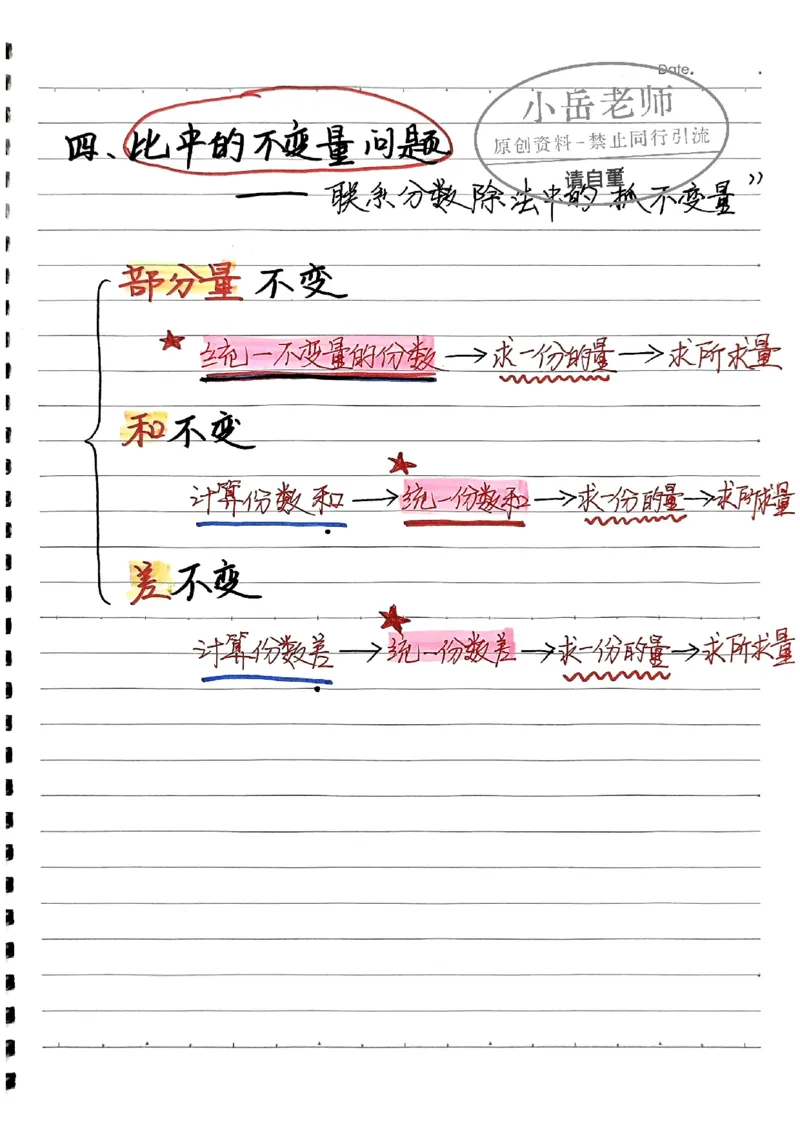 六年级上册手写笔记水印_小学全网线上同款资料_22号文件6上数学分数乘除