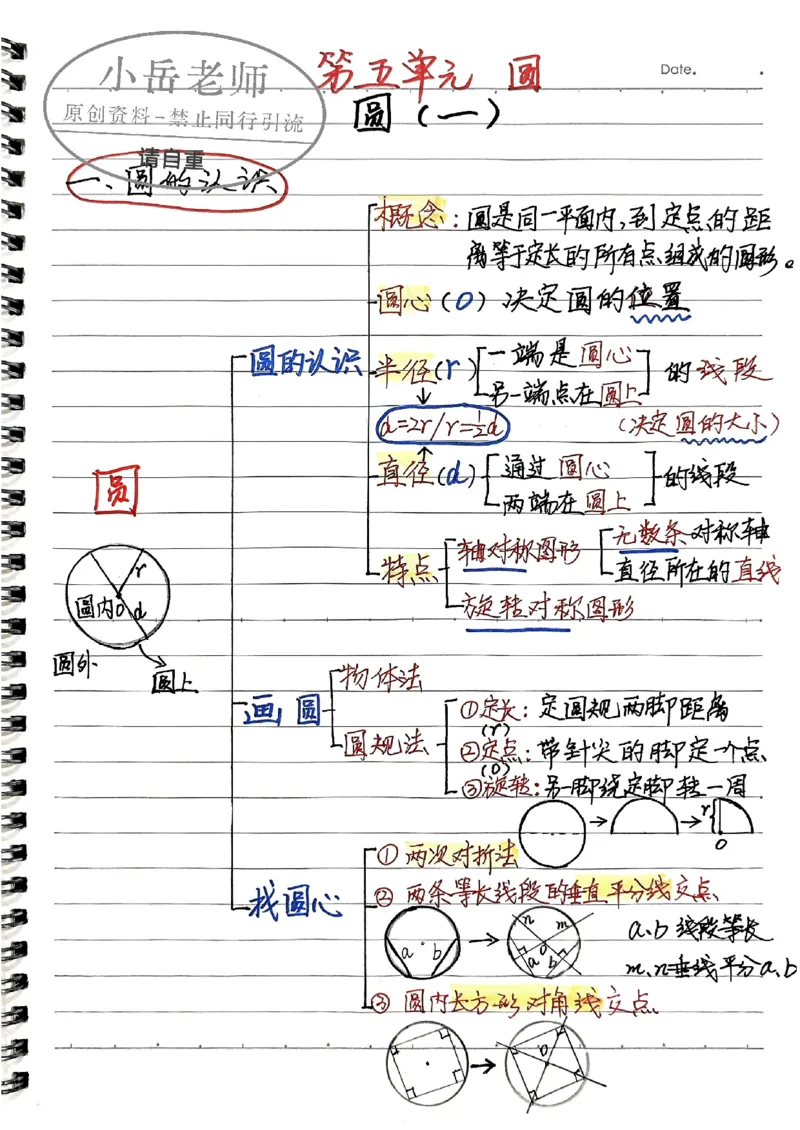 六年级上册手写笔记水印_小学全网线上同款资料_22号文件6上数学分数乘除