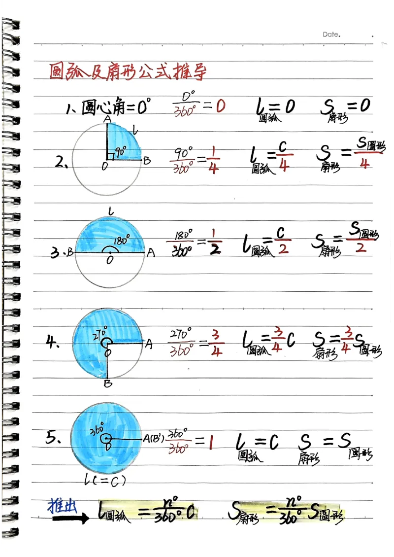 六年级上册手写笔记水印_小学全网线上同款资料_22号文件6上数学分数乘除