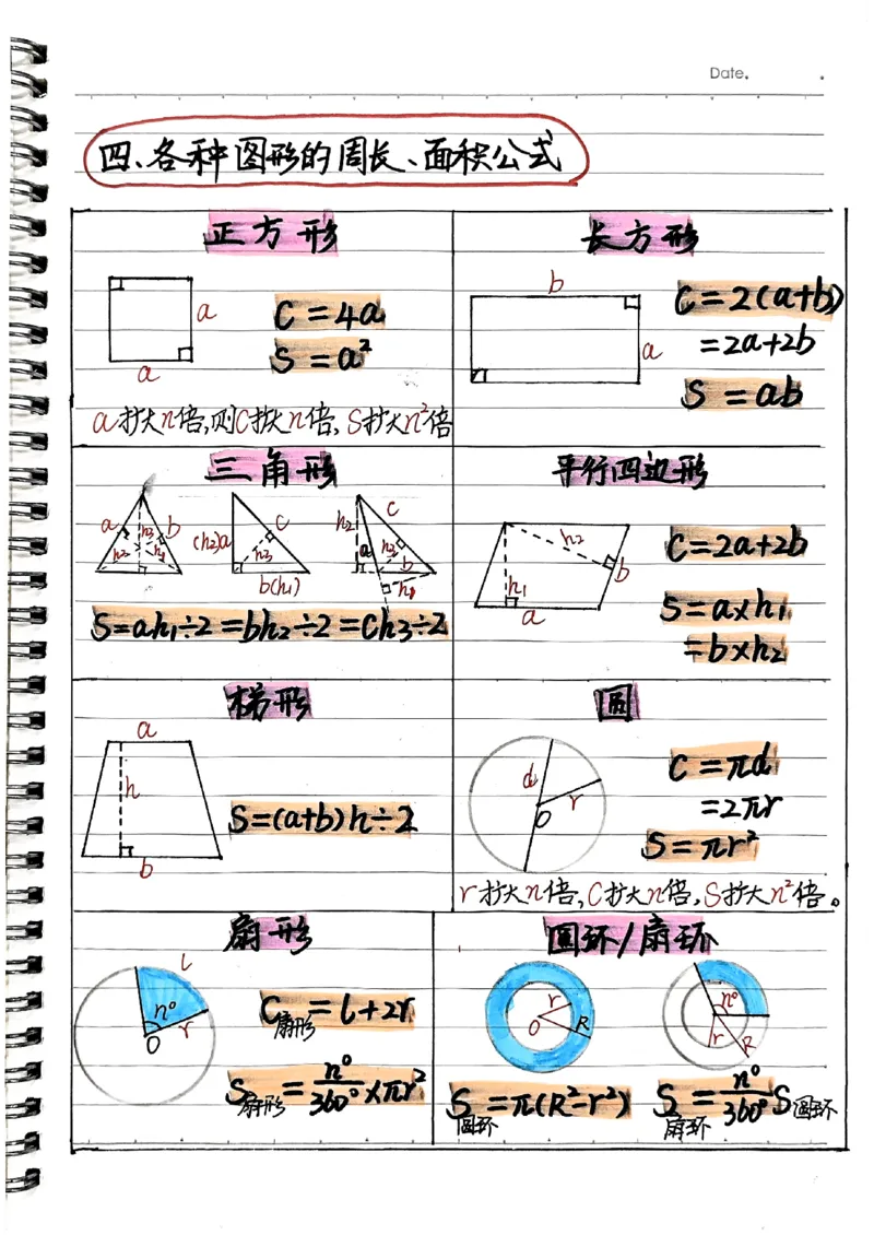 六年级上册手写笔记水印_小学全网线上同款资料_22号文件6上数学分数乘除