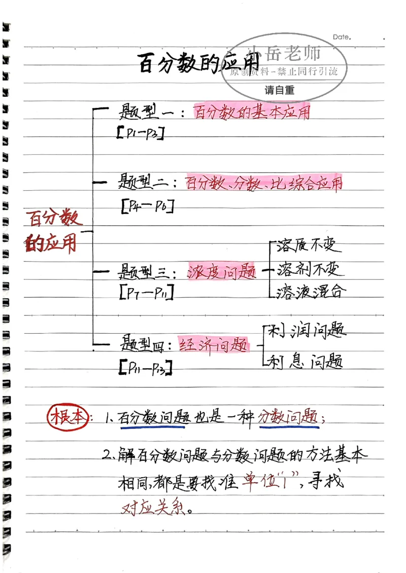 六年级上册手写笔记水印_小学全网线上同款资料_22号文件6上数学分数乘除