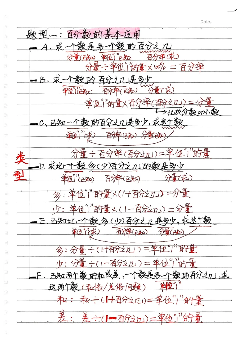 六年级上册手写笔记水印_小学全网线上同款资料_22号文件6上数学分数乘除