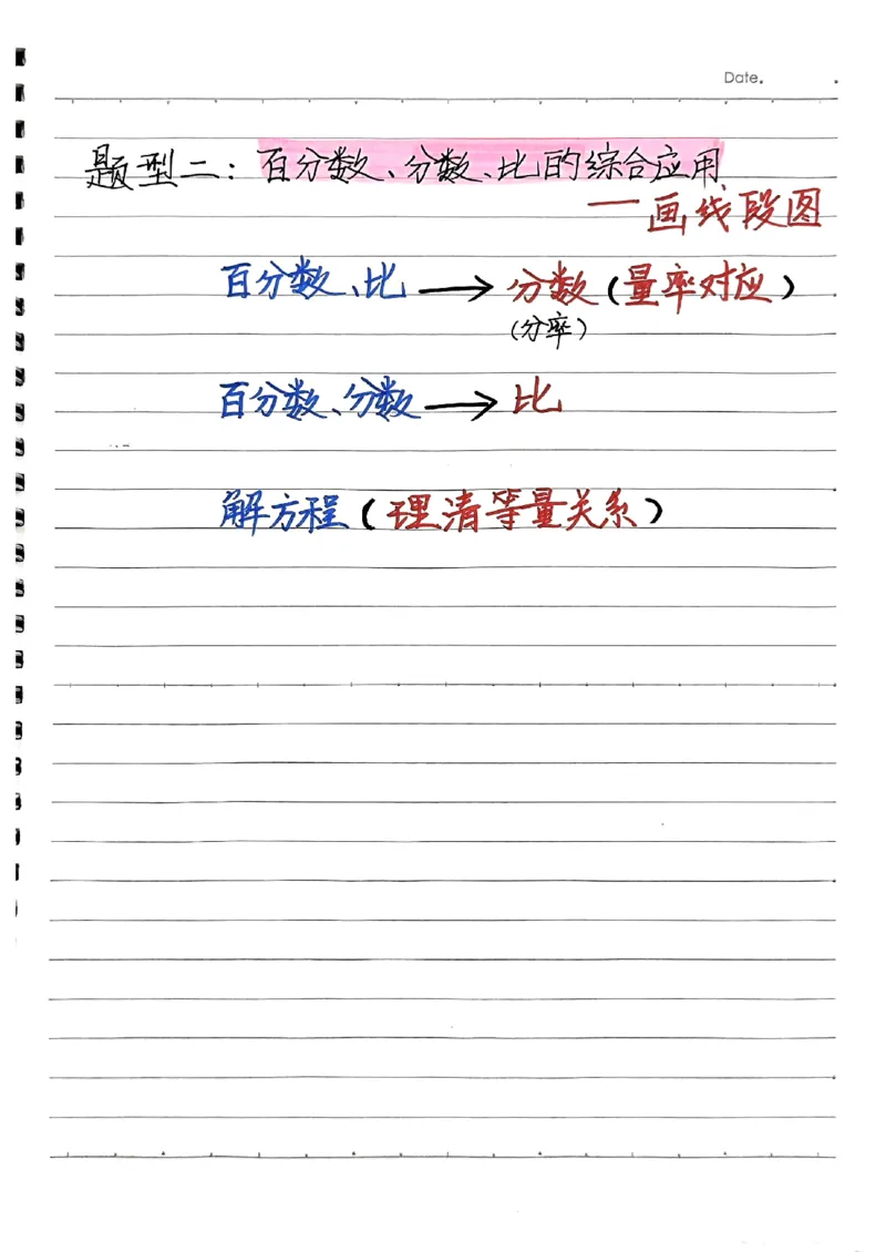 六年级上册手写笔记水印_小学全网线上同款资料_22号文件6上数学分数乘除