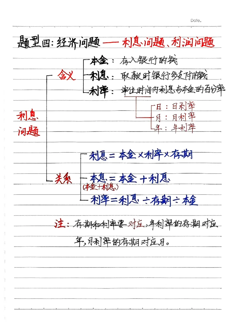 六年级上册手写笔记水印_小学全网线上同款资料_22号文件6上数学分数乘除