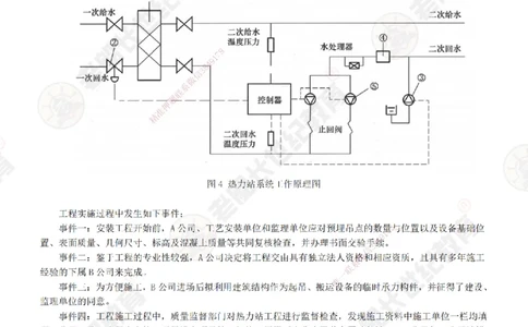 14案例专项突破（14）-题目_2026年一级建造师_2026年一建市政_2025年一建市政SVIP_04-冲刺串讲✿考点强化✿小灶集训_71-市政《案例专项班》老船长JQ推荐_讲义