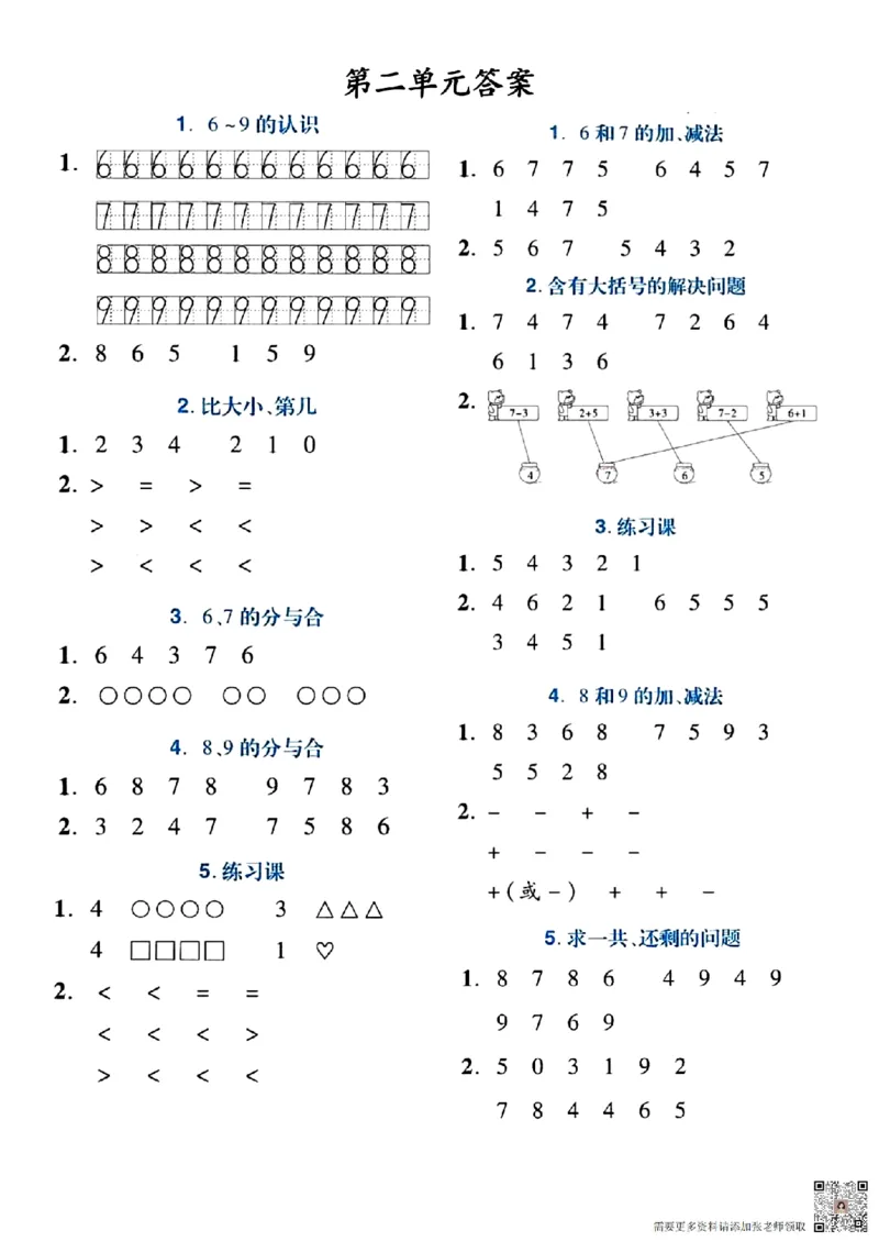 24版一年级上册数学课内每日计算小纸条(2)_一年级上下册资料_一年级上册小红书同款资料_一年级(1)