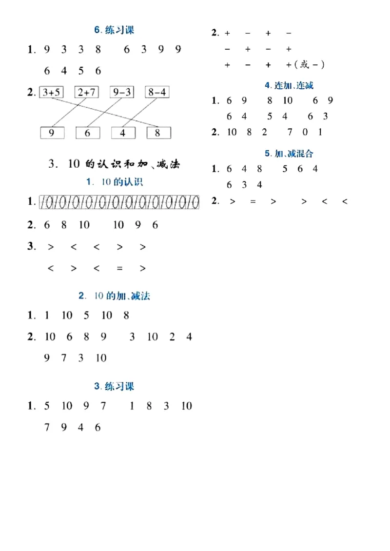 24版一年级上册数学课内每日计算小纸条(2)_一年级上下册资料_一年级上册小红书同款资料_一年级(1)