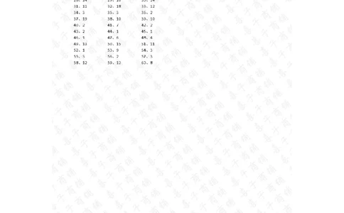 20以内混合加减第41~60篇答案_小学数学口算竖式脱式计算应用题一二三四五六年级上下册电_小学数学口算题库电子版（1-6）_小学数学口算一年级_口算题适合1年级(含答案）