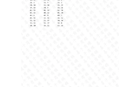 20以内混合加减第41~60篇答案_小学数学口算竖式脱式计算应用题一二三四五六年级上下册电_小学数学口算题库电子版（1-6）_小学数学口算一年级_口算题适合1年级(含答案）
