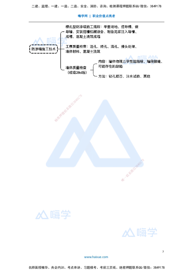 13.2025马丽娜-3D实景通关-第2章（4）地基处理工程2_2026年一级建造师_2026年一建水利_2025年一建水利SVIP_02-基础精讲✿高端面授✿深度强化_20-水利《实景精讲通关》马丽娜HX_讲义
