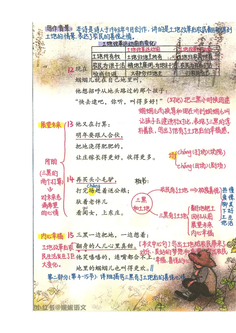 五升六语文学习笔记_小学全网线上同款资料_k92_语文