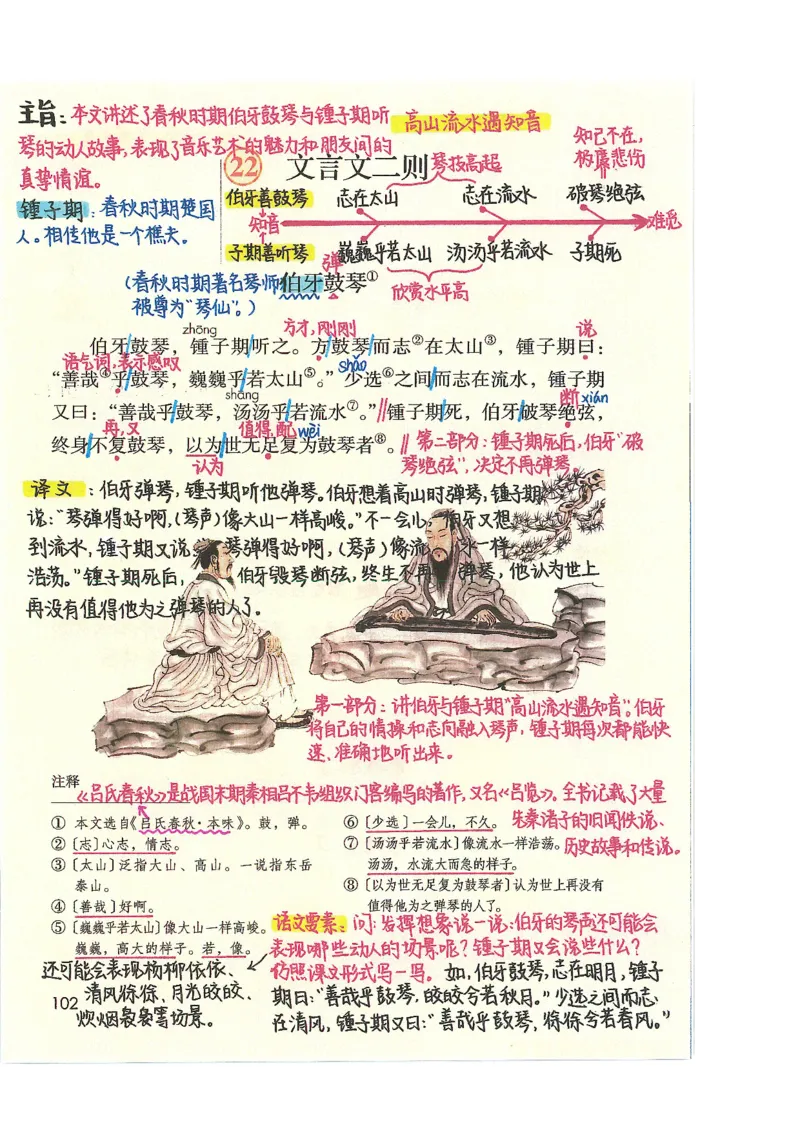 五升六语文学习笔记_小学全网线上同款资料_k92_语文