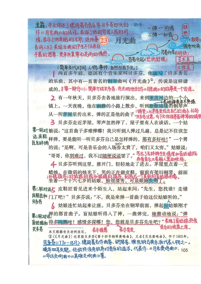 五升六语文学习笔记_小学全网线上同款资料_k92_语文