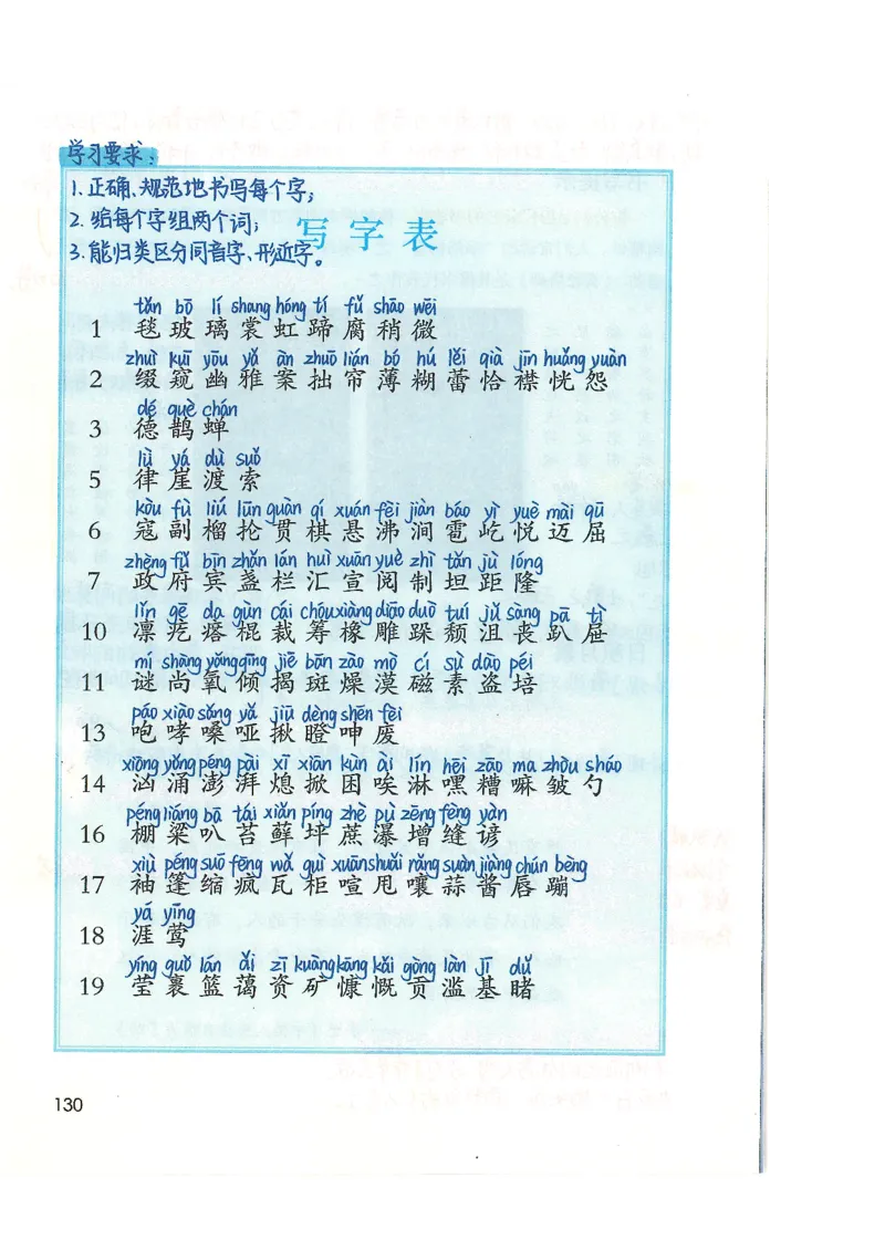 五升六语文学习笔记_小学全网线上同款资料_k92_语文
