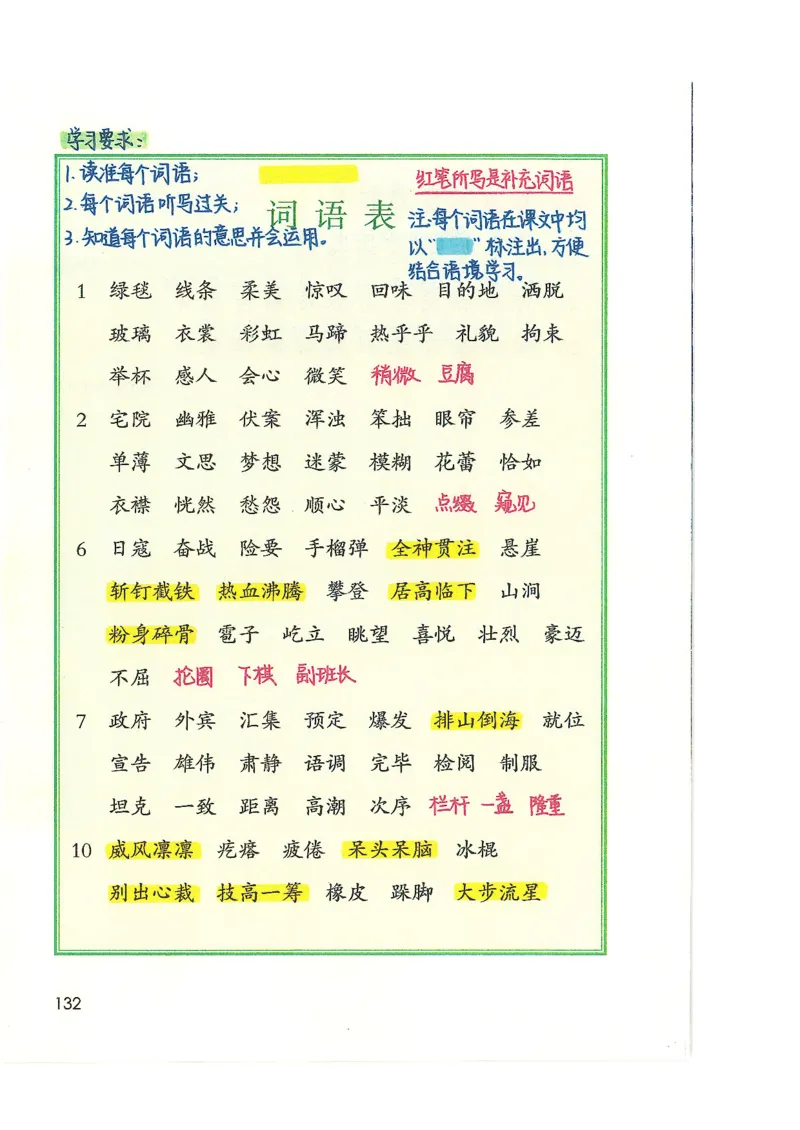 五升六语文学习笔记_小学全网线上同款资料_k92_语文