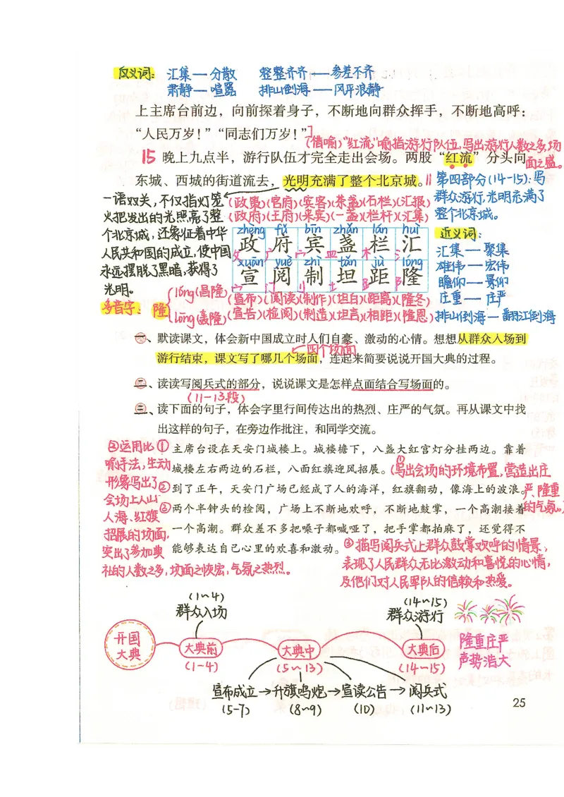 五升六语文学习笔记_小学全网线上同款资料_k92_语文