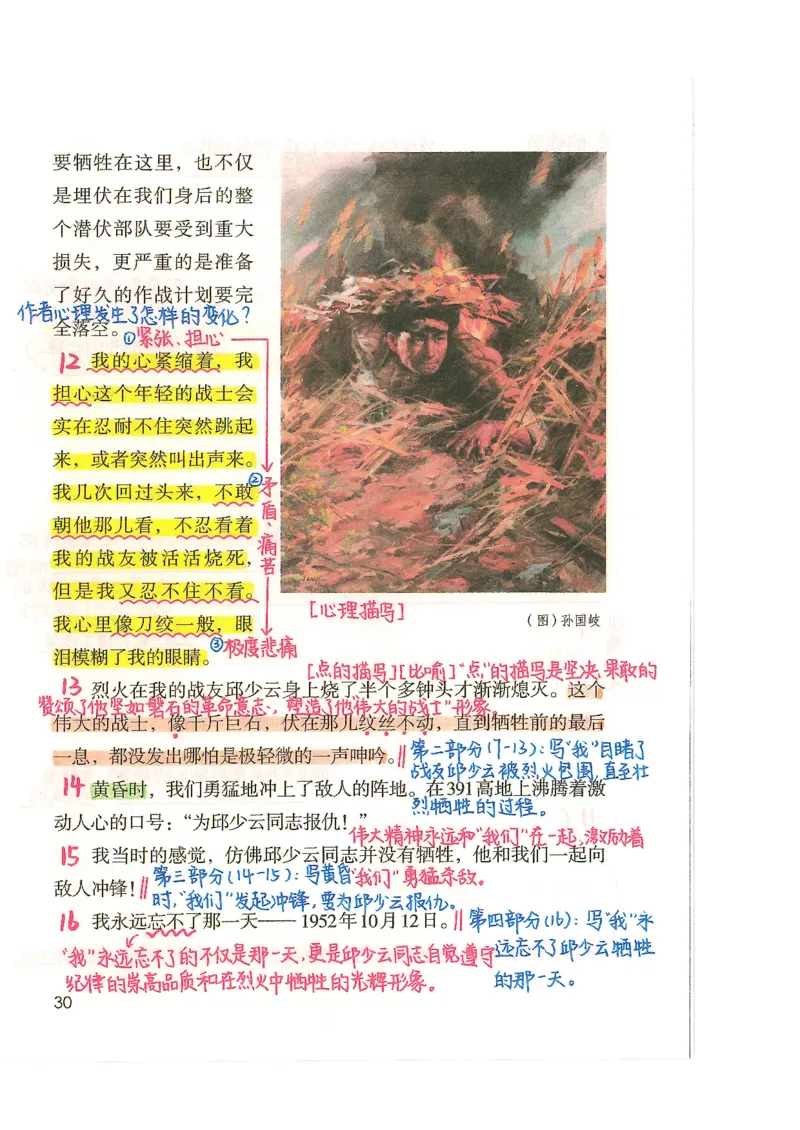 五升六语文学习笔记_小学全网线上同款资料_k92_语文