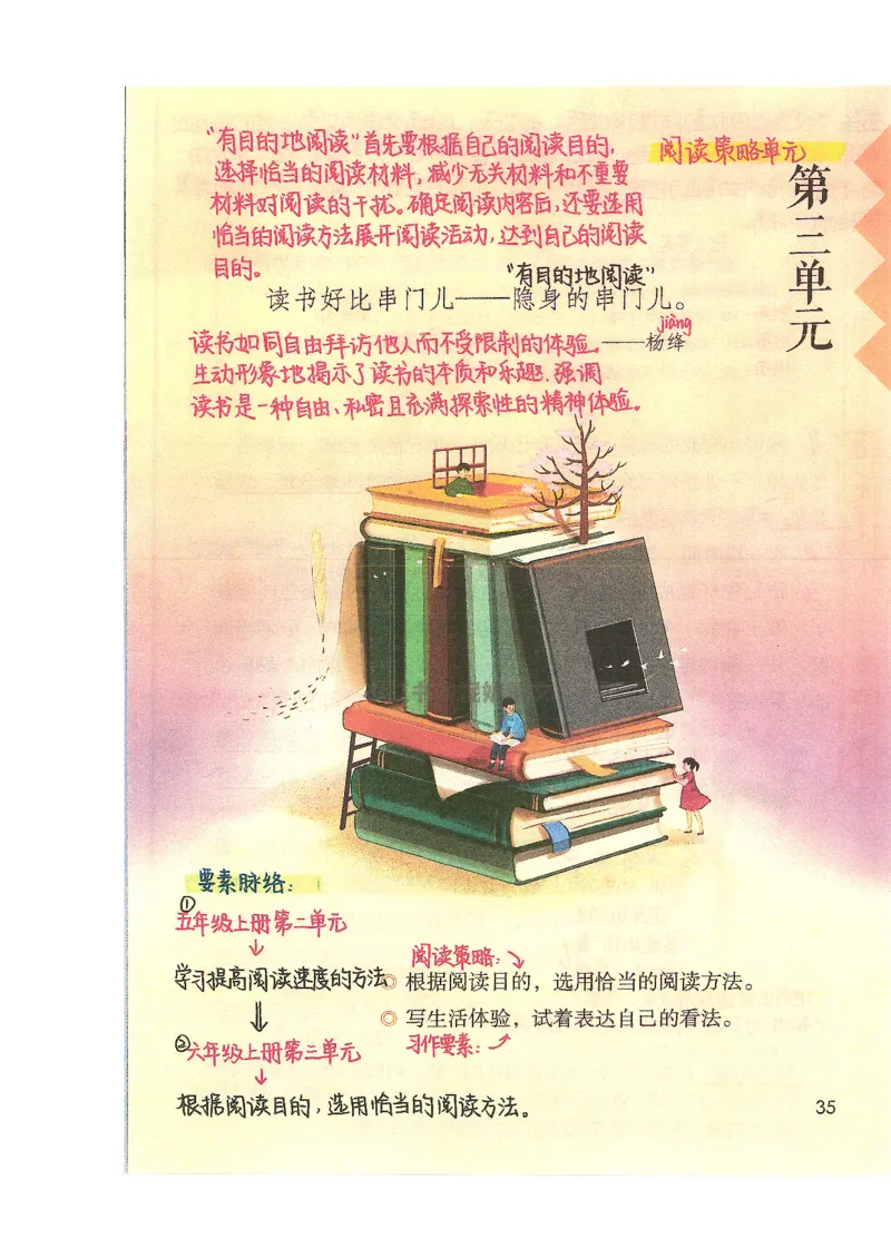 五升六语文学习笔记_小学全网线上同款资料_k92_语文