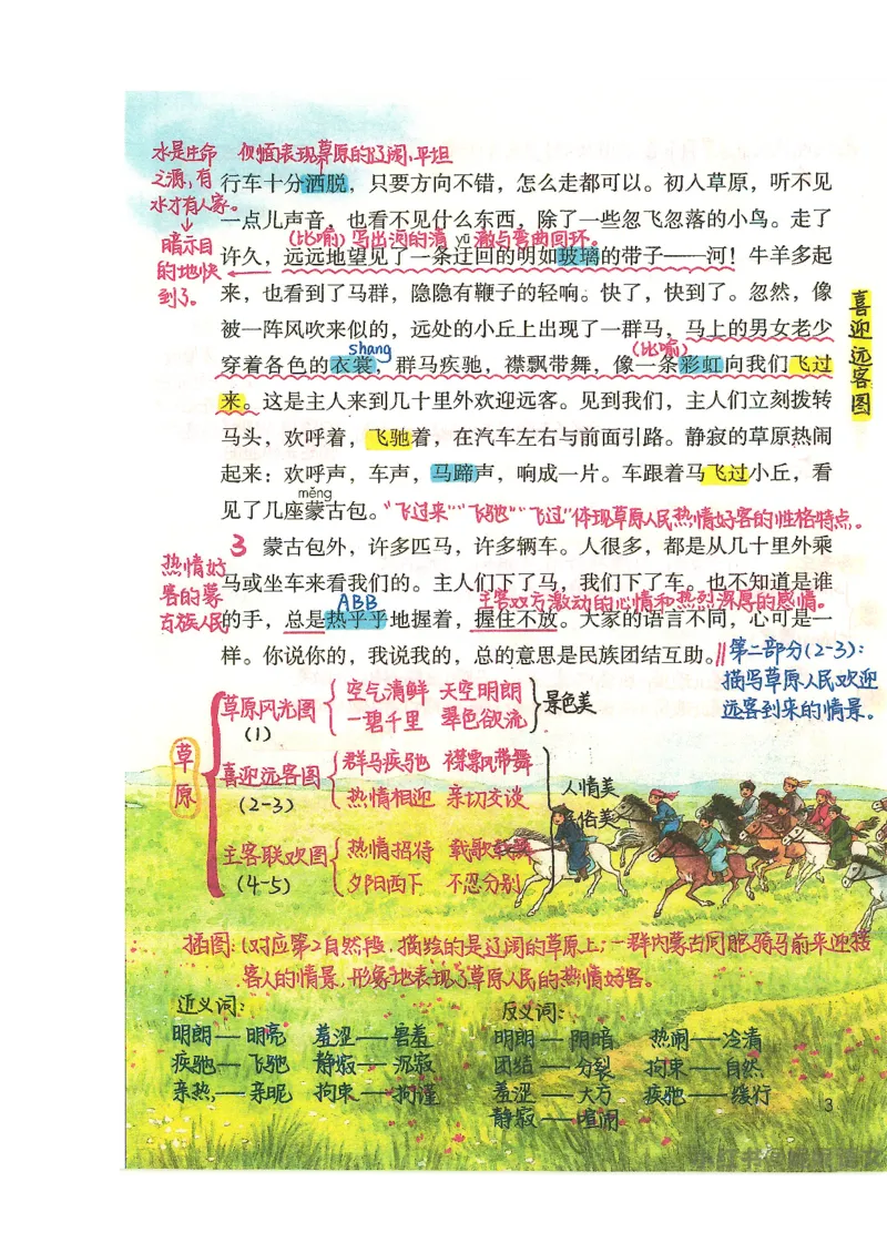 五升六语文学习笔记_小学全网线上同款资料_k92_语文