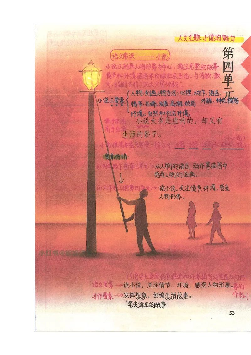 五升六语文学习笔记_小学全网线上同款资料_k92_语文