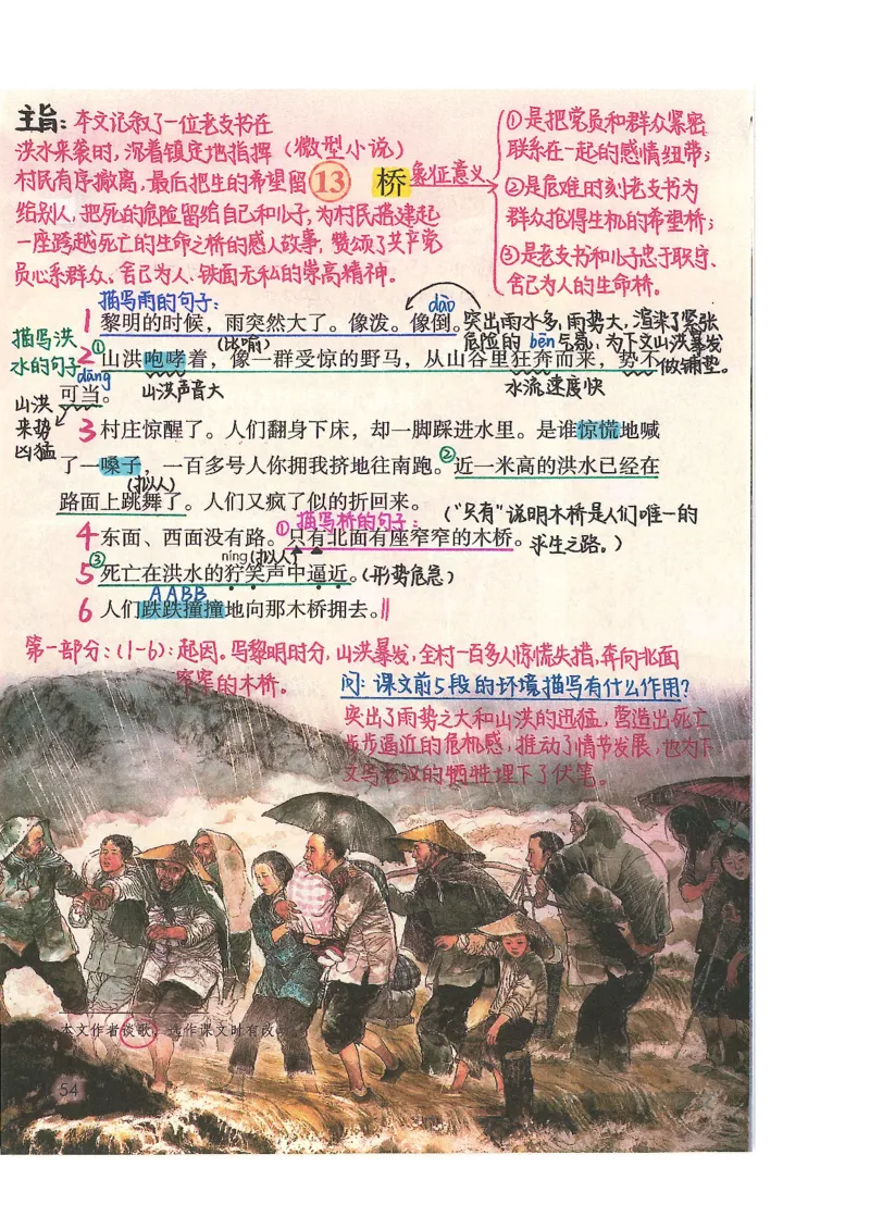 五升六语文学习笔记_小学全网线上同款资料_k92_语文