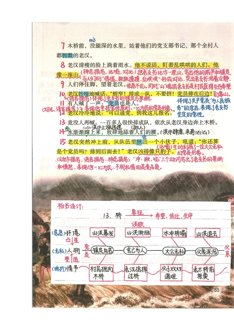 五升六语文学习笔记_小学全网线上同款资料_k92_语文