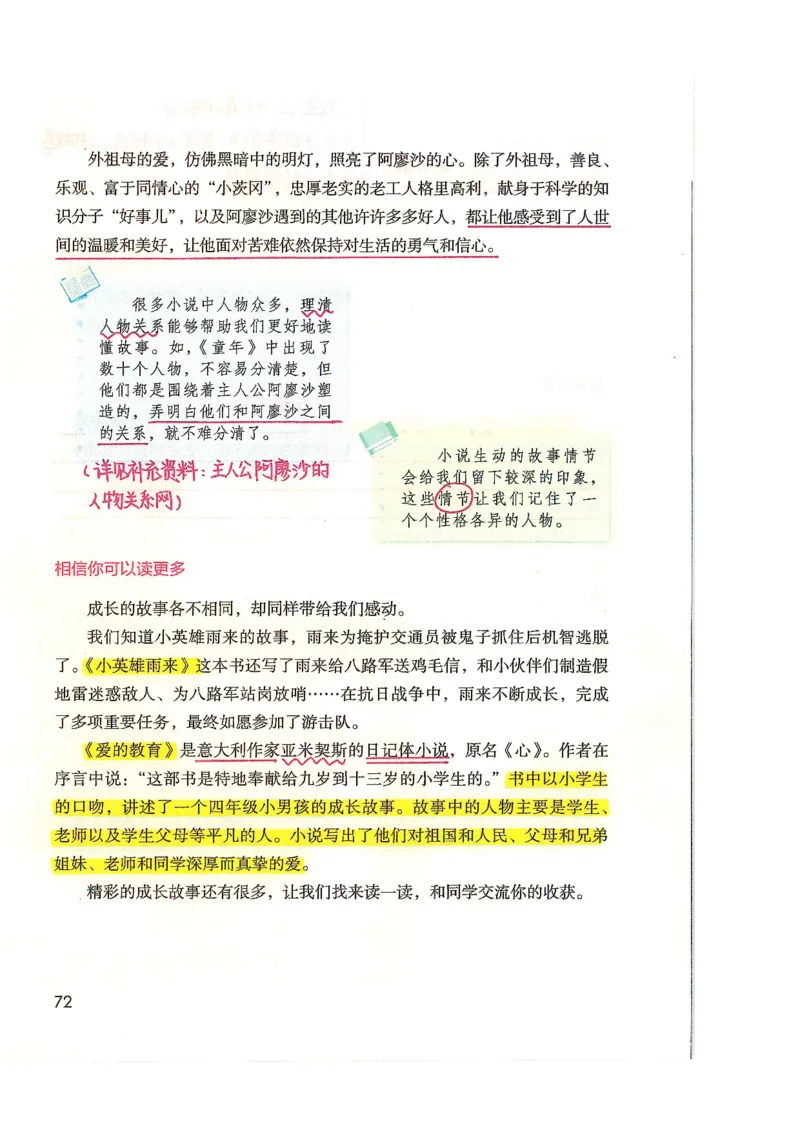 五升六语文学习笔记_小学全网线上同款资料_k92_语文