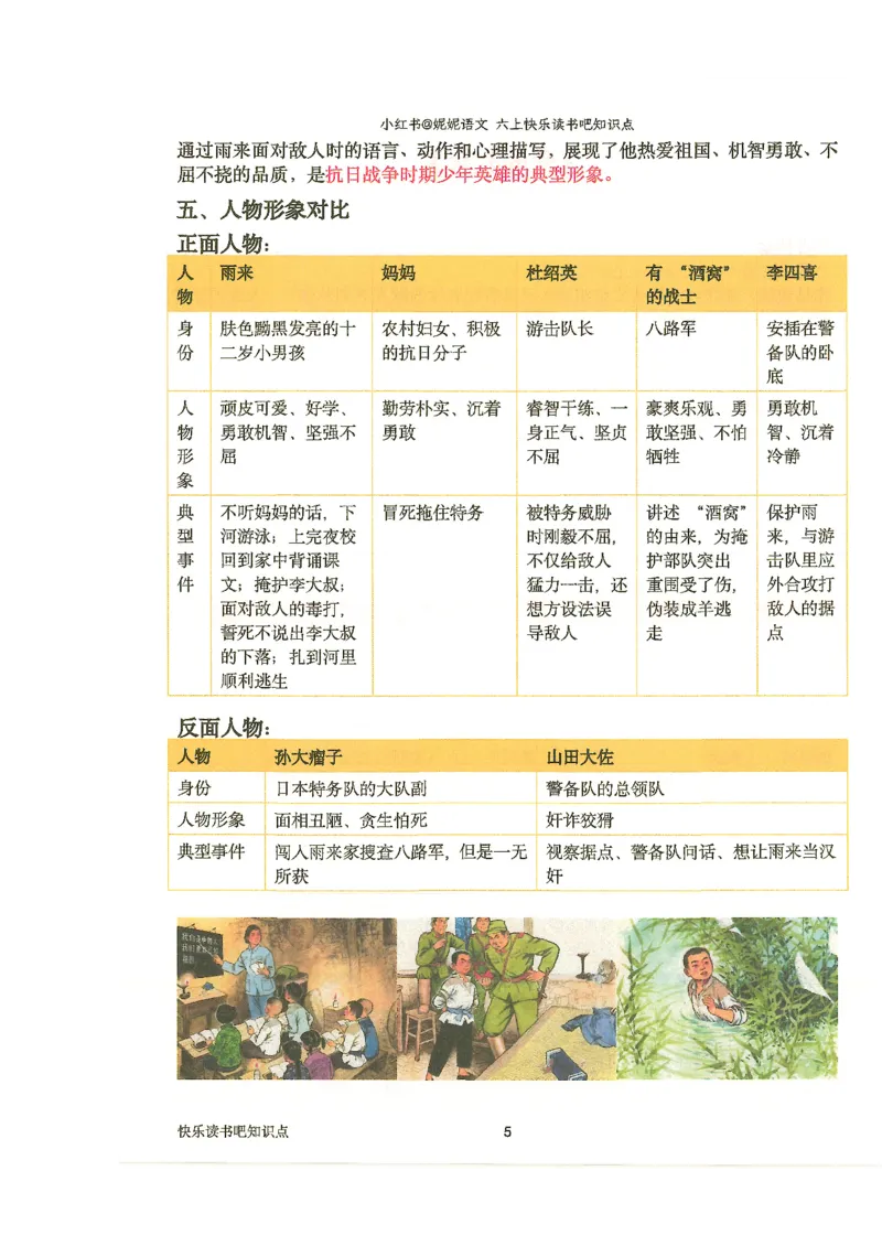 五升六语文学习笔记_小学全网线上同款资料_k92_语文