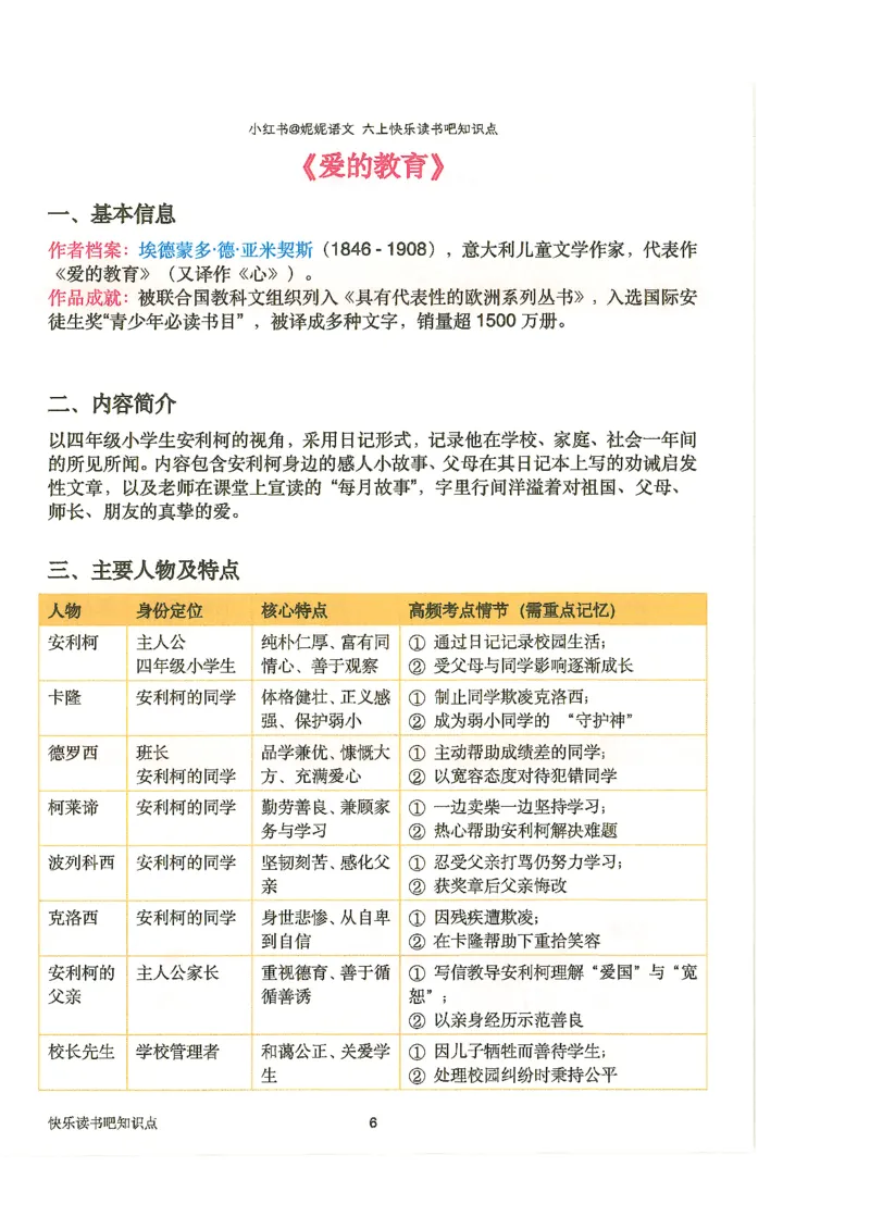 五升六语文学习笔记_小学全网线上同款资料_k92_语文