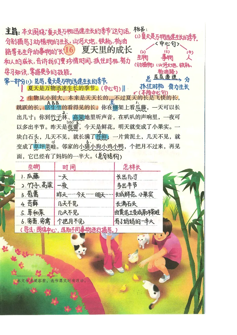 五升六语文学习笔记_小学全网线上同款资料_k92_语文