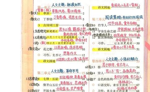 五升六语文学习笔记_小学全网线上同款资料_k92_语文