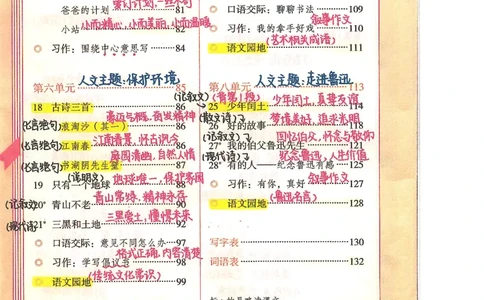 五升六语文学习笔记_小学全网线上同款资料_k92_语文