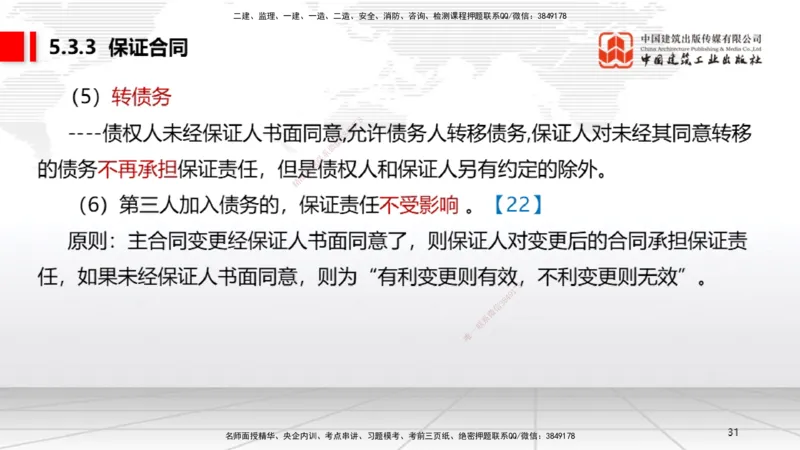 A16节：5.3.3保证合同～5.3.6运输合同（12.30）_2026年一建法规_2025年一建法规SVIP_02-基础精讲✿高端面授✿深度强化_06-法规《两轮基础直播》王文静JGS_讲义
