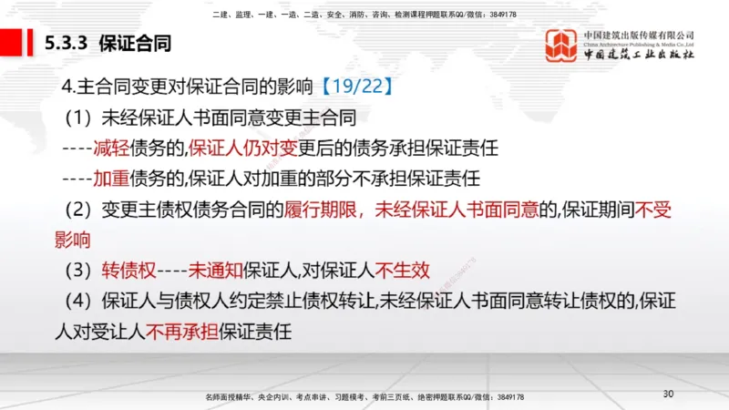 A16节：5.3.3保证合同～5.3.6运输合同（12.30）_2026年一建法规_2025年一建法规SVIP_02-基础精讲✿高端面授✿深度强化_06-法规《两轮基础直播》王文静JGS_讲义