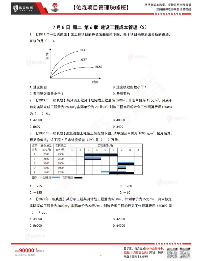 7月8日佑森项目管理珠峰班VIP作业_2026年一级建造师_2026年一建管理_2025年一建管理SVIP_02-基础精讲✿高端面授✿深度强化_36-管理《珠峰直播班》林子婷YS