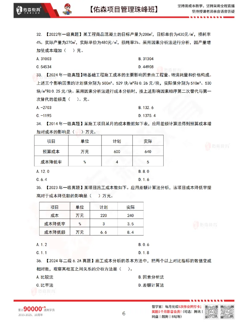 7月8日佑森项目管理珠峰班VIP作业_2026年一级建造师_2026年一建管理_2025年一建管理SVIP_02-基础精讲✿高端面授✿深度强化_36-管理《珠峰直播班》林子婷YS