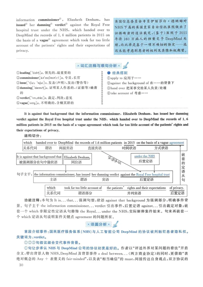 2018年考研英语一真题解析_考研英语真题_考研英语（一）历年真题_❤️2.2010-2024年考研英语一真题及解析_02、解析部分_详细版