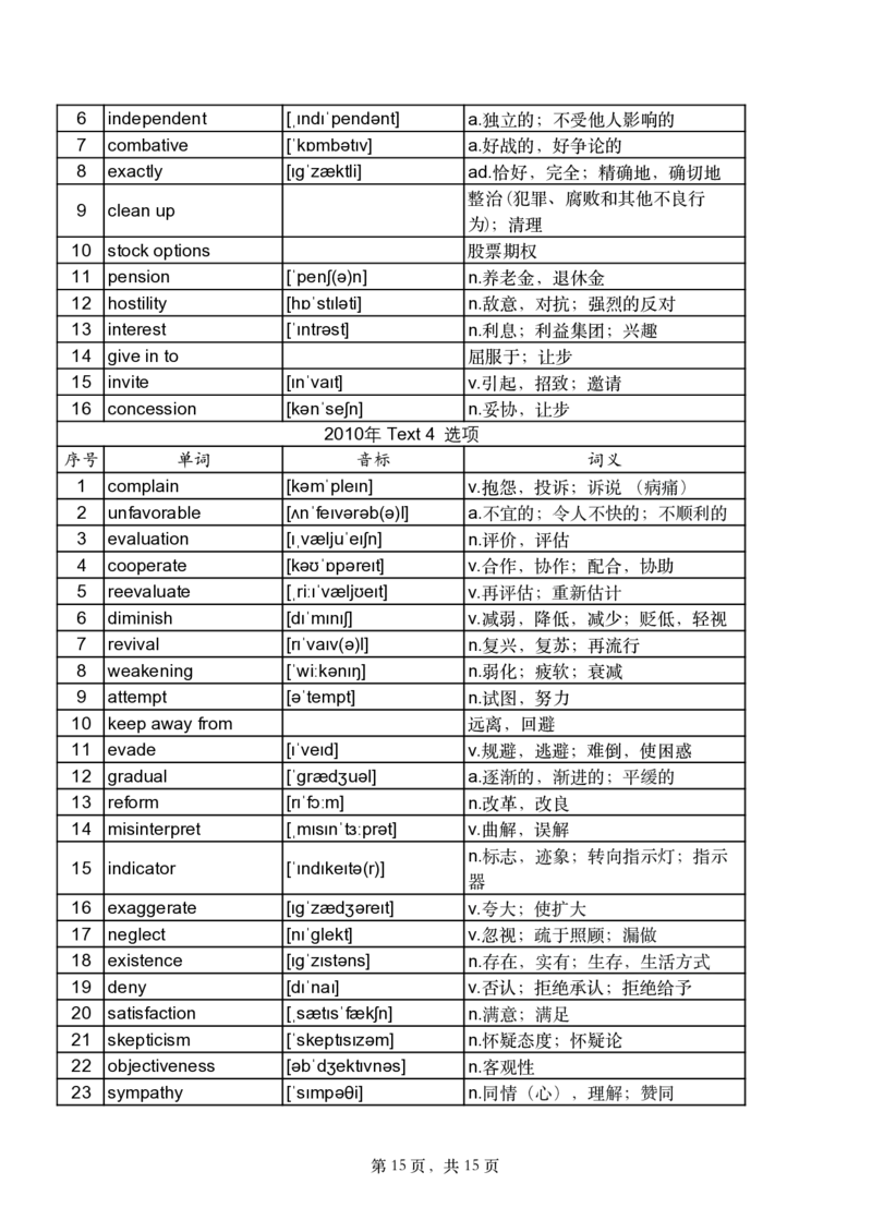 2010年真题阅读单词_考研英语真题_考研英语（一）历年真题_单词资料_英语一真题词汇