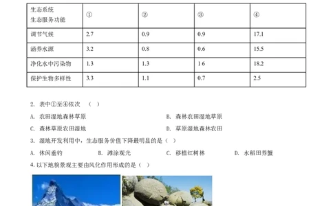2022年高考地理试卷（浙江）（1月）（空白卷）_地理历年高考真题_新&middot;Word版2008-2025&middot;高考地理真题_地理（按年份分类）2008-2025_2022&middot;地理高考真题