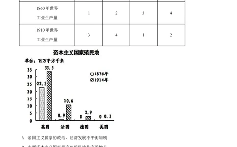 2021-2022学年越秀区九上历史试卷_广州九上月考+期中+期末+一模二模+中考真题_广州初中九上期末阶段试题（部分名校卷）