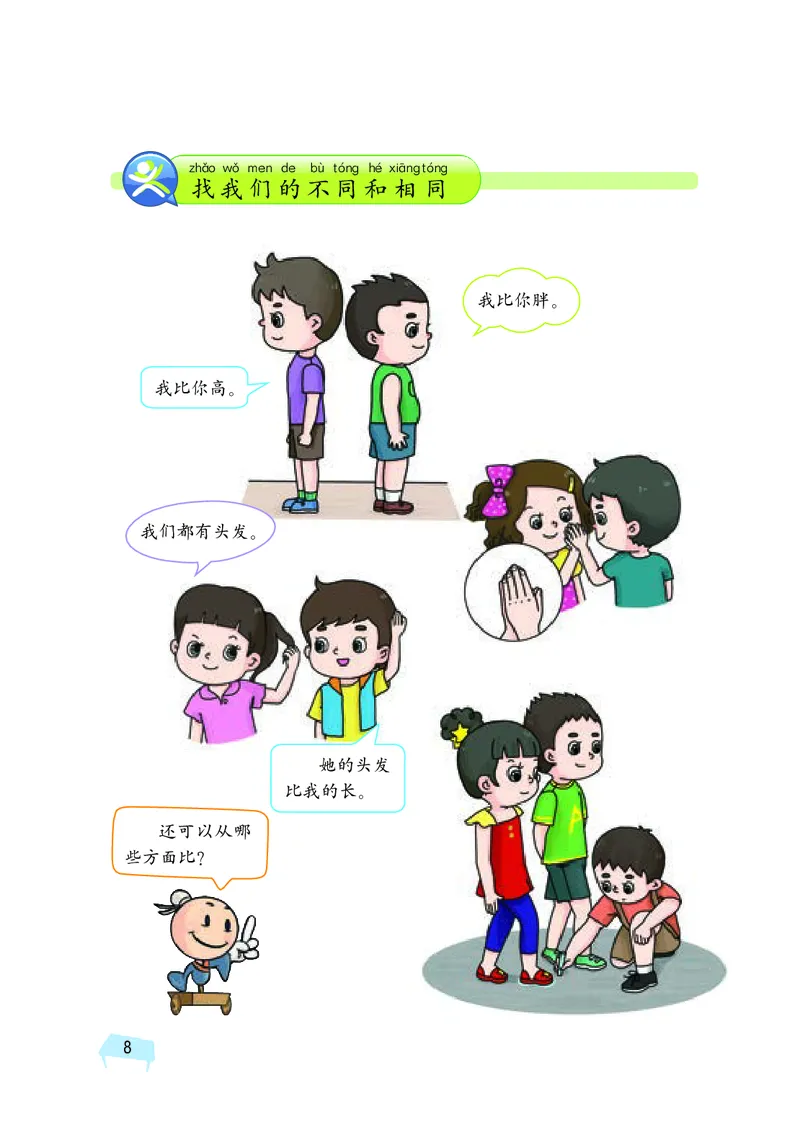 湘科版1年级科学上册高清教材_全部版本&bull;小学科学电子课本_湘科版小学科学电子课本