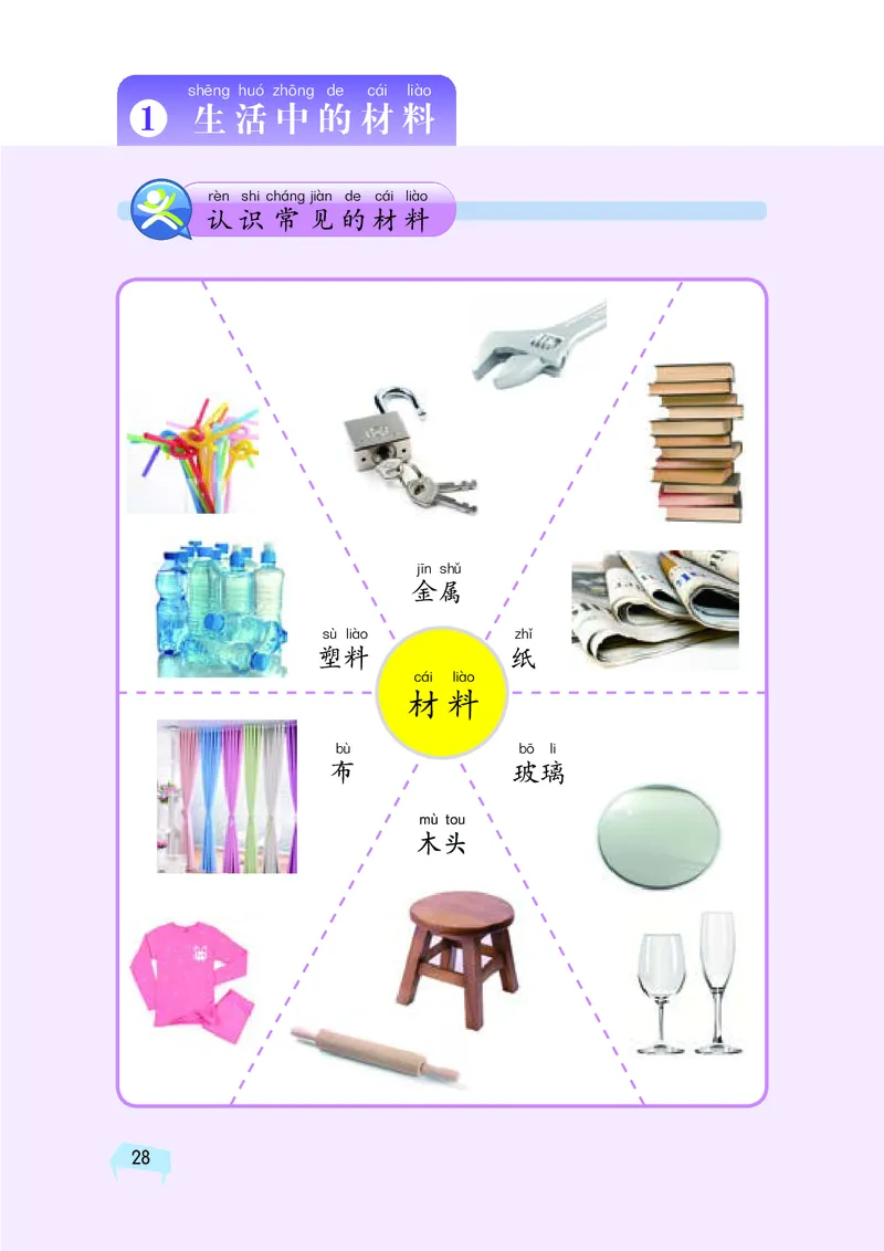 湘科版1年级科学上册高清教材_全部版本&bull;小学科学电子课本_湘科版小学科学电子课本