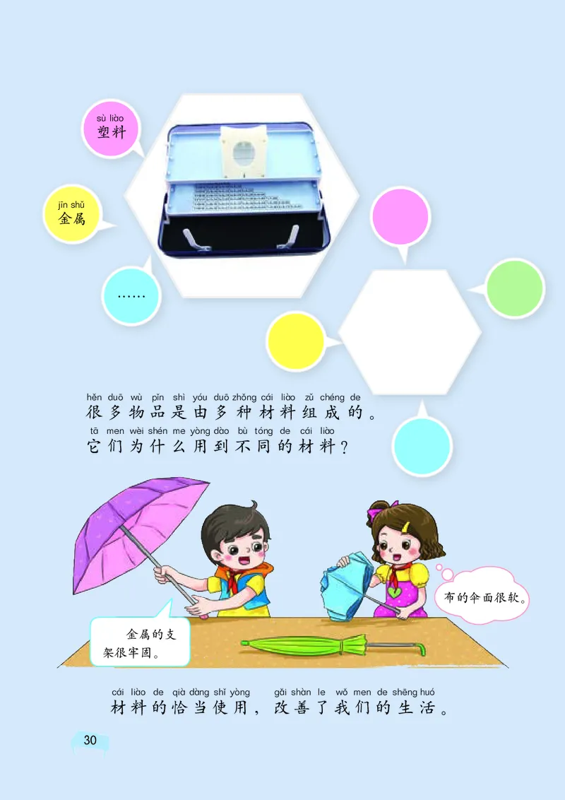 湘科版1年级科学上册高清教材_全部版本&bull;小学科学电子课本_湘科版小学科学电子课本