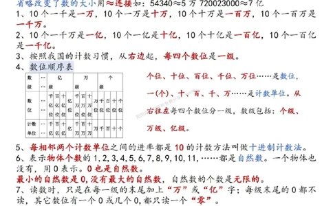 四年级（上）数学全册知识点汇总《人教版》_🍎⭐️期中知识汇总人教25年上册