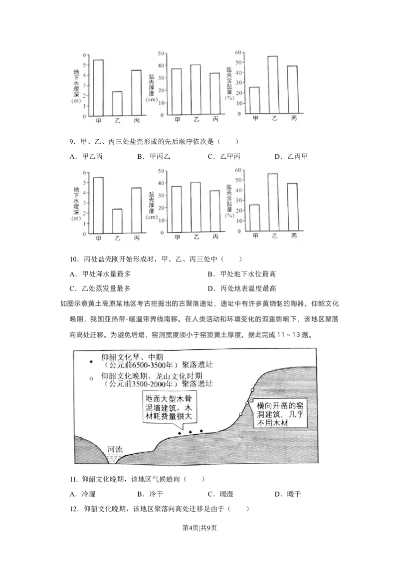 2021年高考地理试卷（福建）（空白卷）_地理历年高考真题_新&middot;Word版2008-2025&middot;高考地理真题_地理（按试卷类型分类）2008-2025_自主命题卷&middot;地理（2008-2025）