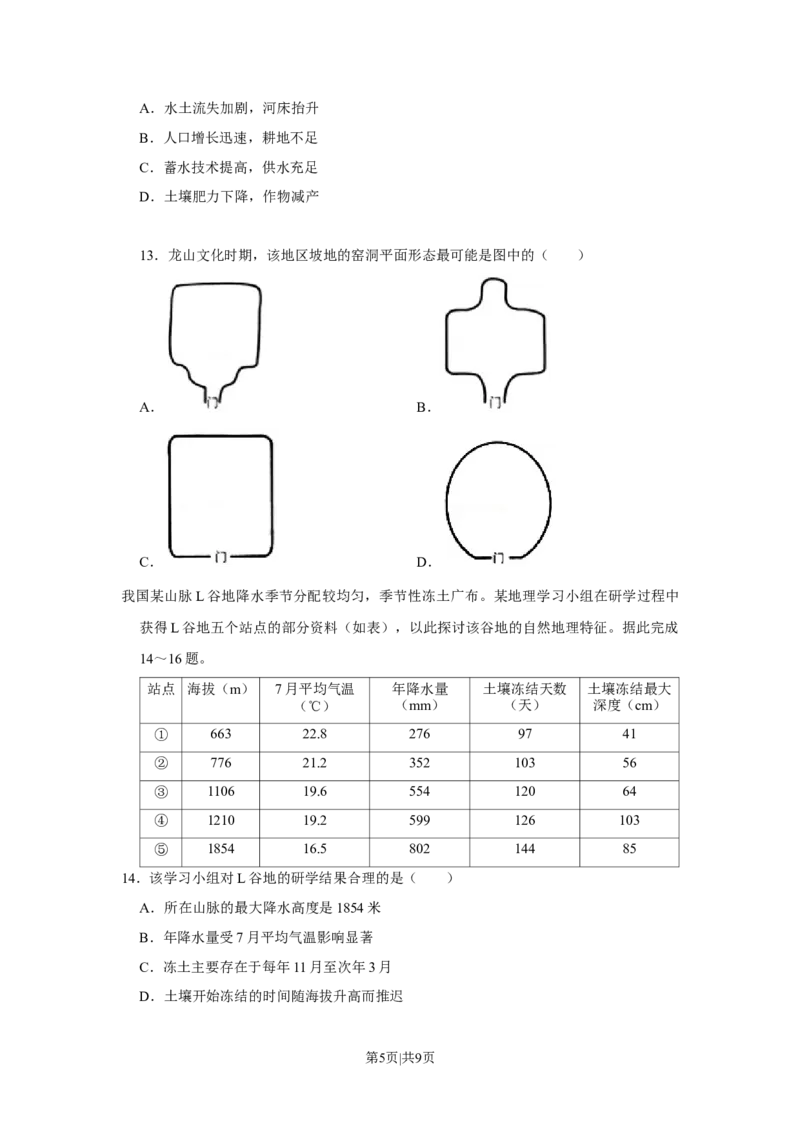 2021年高考地理试卷（福建）（空白卷）_地理历年高考真题_新&middot;Word版2008-2025&middot;高考地理真题_地理（按试卷类型分类）2008-2025_自主命题卷&middot;地理（2008-2025）