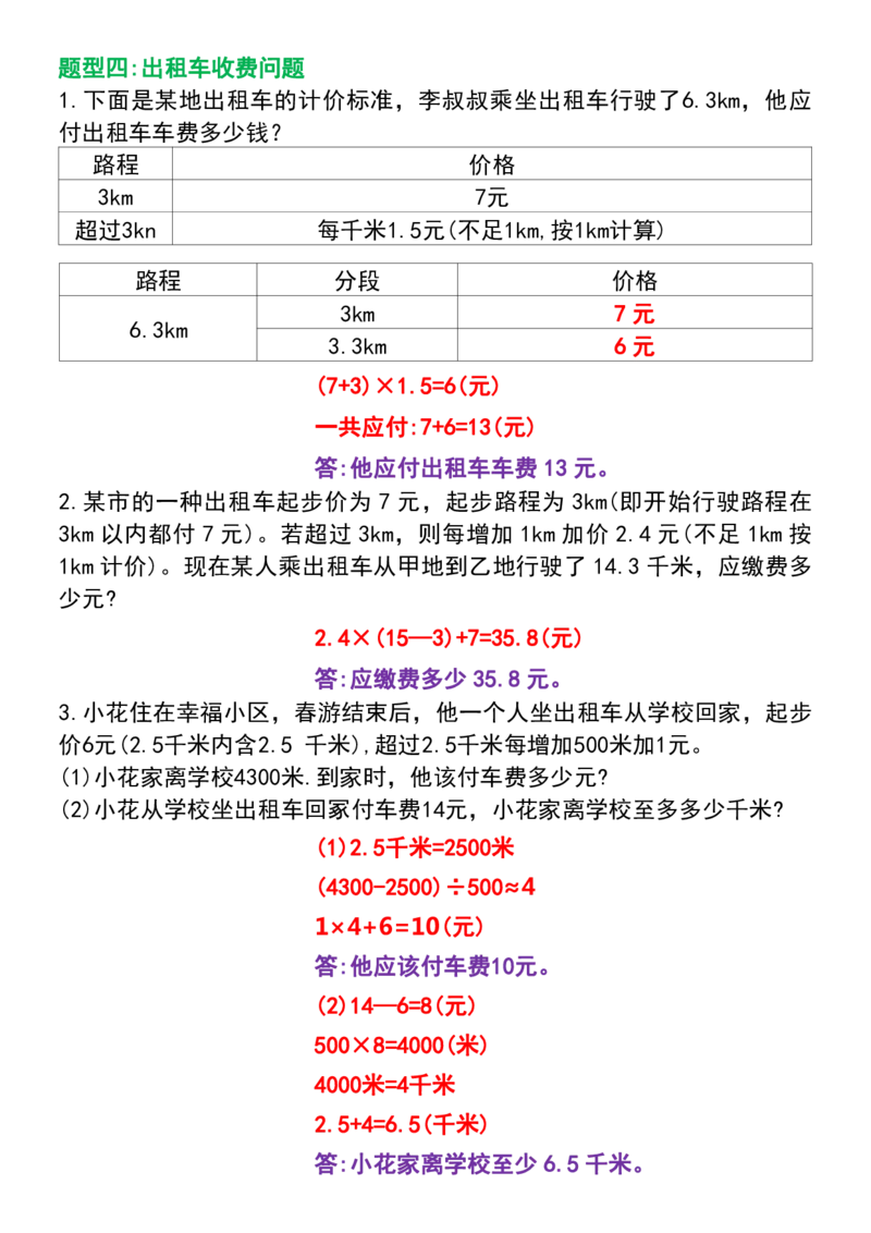 五年级上册数学《分段计费》六大题型专项练习_五上数学25秋