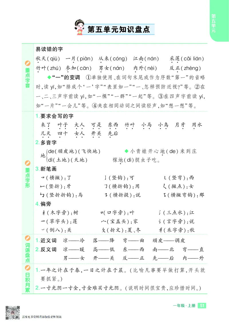 24秋一上语文1-8单元《知识_一年级上下册资料_一年级上册小红书同款资料_一年级(1)