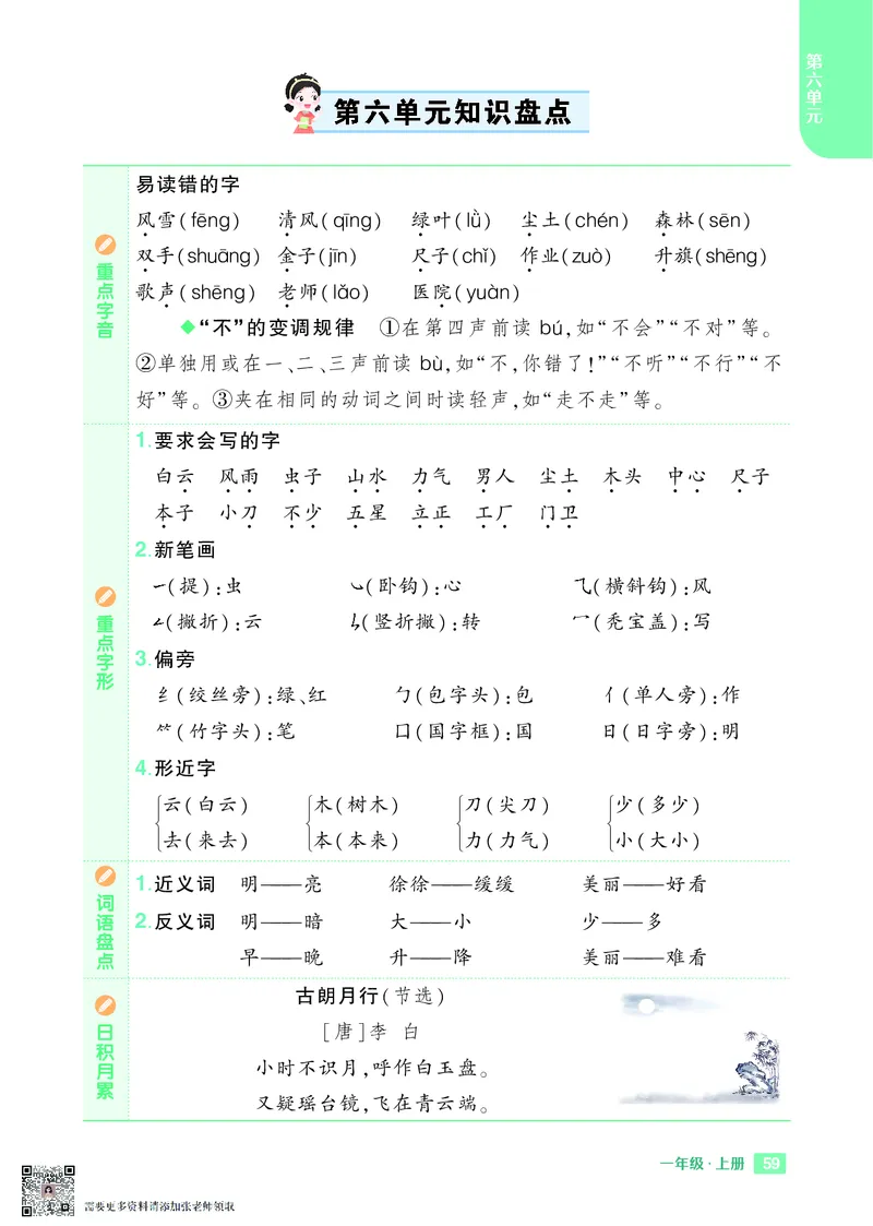 24秋一上语文1-8单元《知识_一年级上下册资料_一年级上册小红书同款资料_一年级(1)